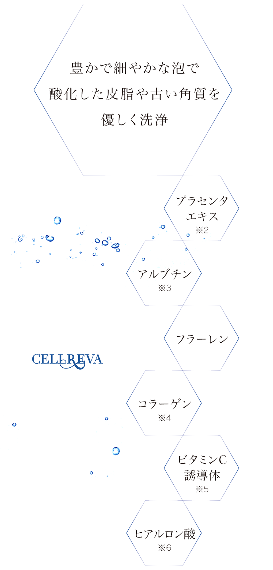clearfine成分表